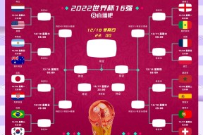 九州体育平台-强弱对决激烈比赛成焦点，球迷期待表现