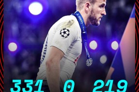 九州娱乐-热刺战绩平平，半决赛希望渺茫的简单介绍